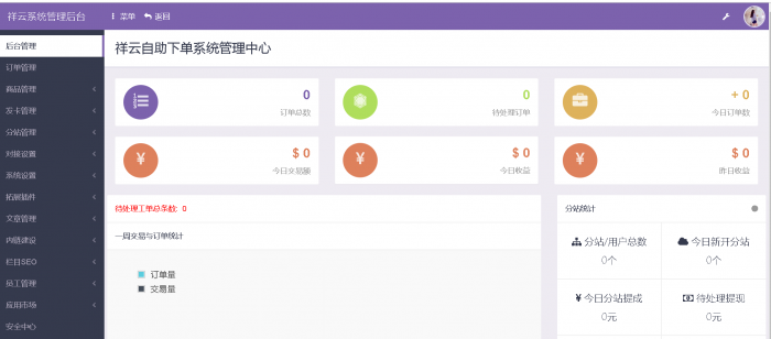 祥云发卡网站源码带详细图文搭建教程插图