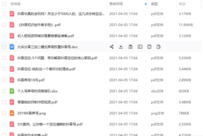 详细的抖音运营方法技巧分享插图