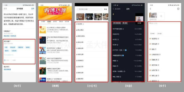 视频号的 #话题标签 如何高效引流插图