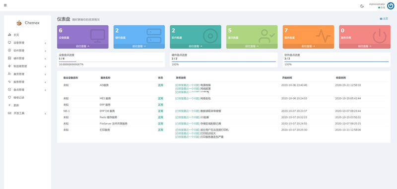 Chemex资产管理运维平台 v3.0.8-老蔡源码网