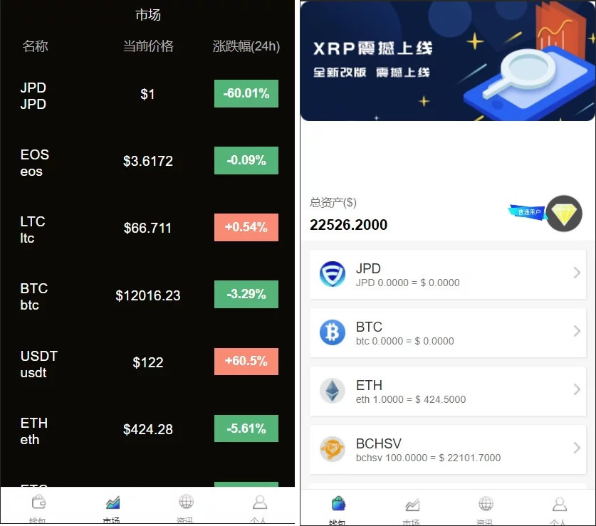 多币种区块链交易所 / 存取功能齐全 / 最新价格走势-老蔡源码网