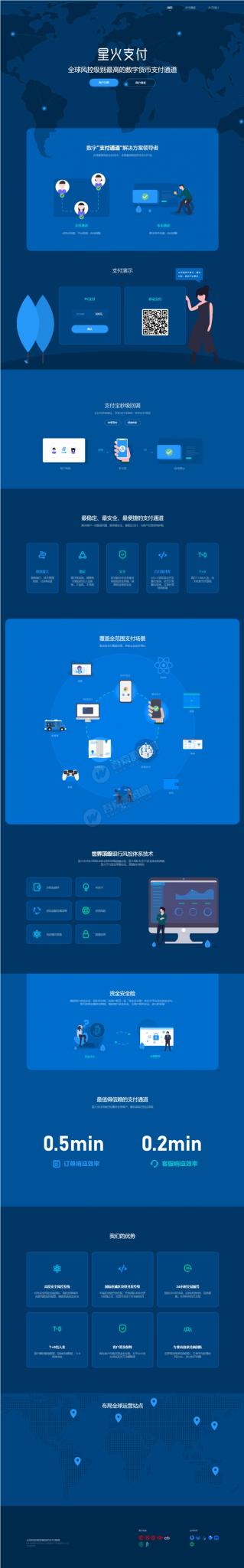 星火支付/USDT承兑系统/支持ERC20 OMNI/代理商/第三方支付接口/USDT场外OTC/数字货币-老蔡源码网