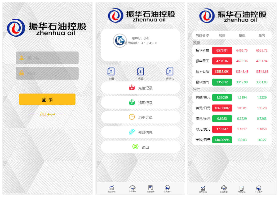 【振华科技石油股票微盘码】最新亲测修复版全套源码+石油重工股票微盘+外汇可风控+K线完美+对接免签支付接口+视频教程-老蔡源码网