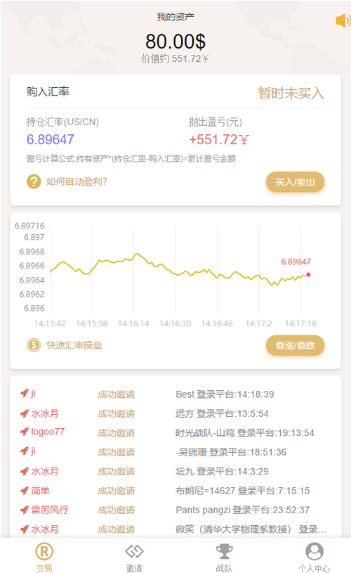 【白色新版币圈】完美运行美元币圈+安装教程+[已接支付]源码-老蔡源码网