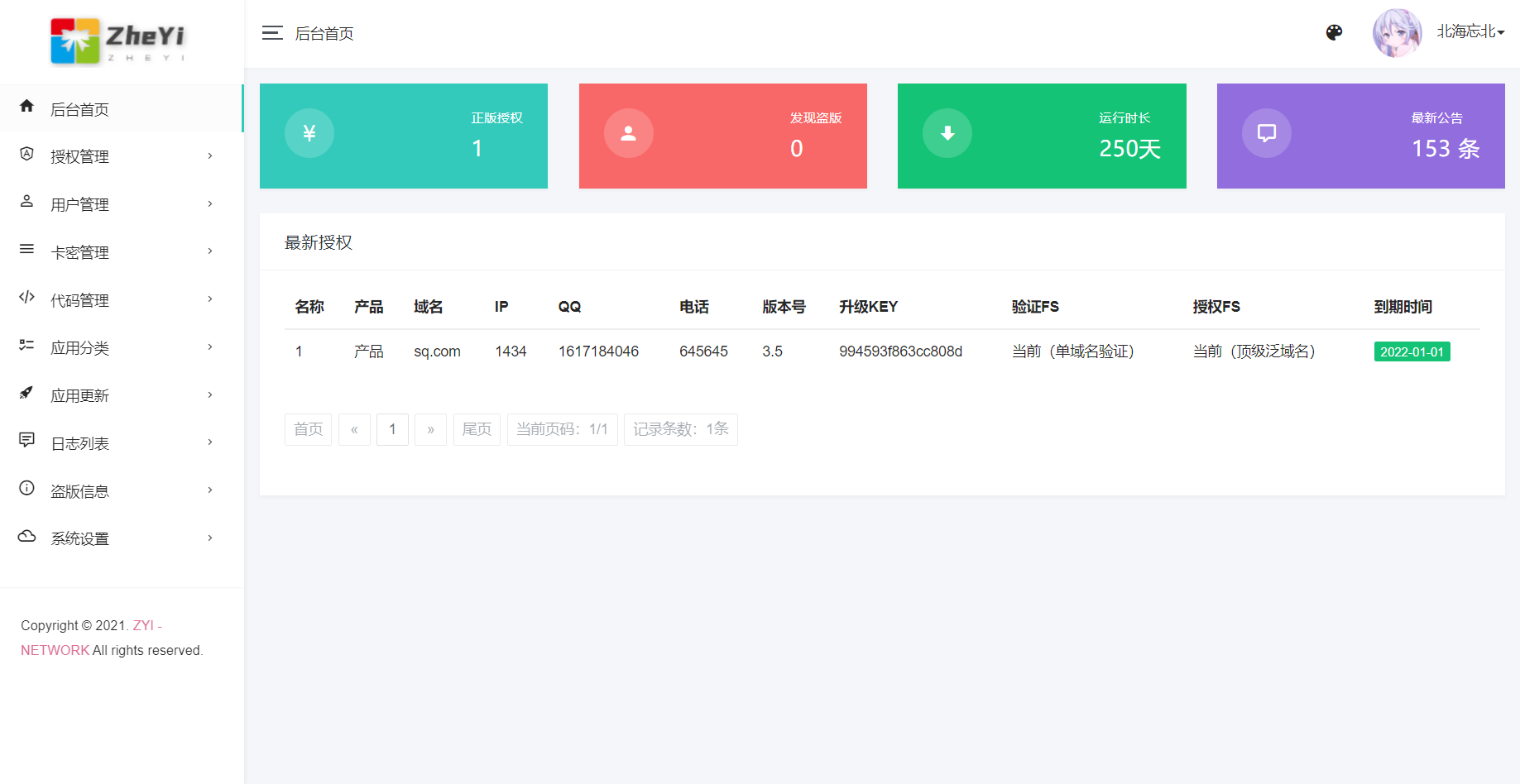 ZYI PHP授权系统开源插图1