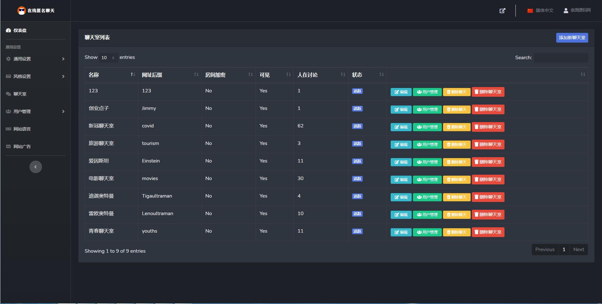 PHP匿名在线聊天室系统源码 自适应PC+WAP端【站长亲测】插图3