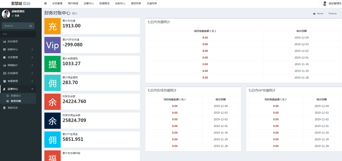 【原版红包源码】正版大富豪红包扫雷网站源码服务器完整打包版运营版/非外面那些残缺版/带视频搭建教程插图5