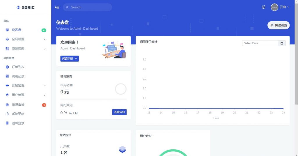 云海解析计费系统VIP视频计费解析系统短视频影视视频电影解析计费平台源码程序-老蔡源码网