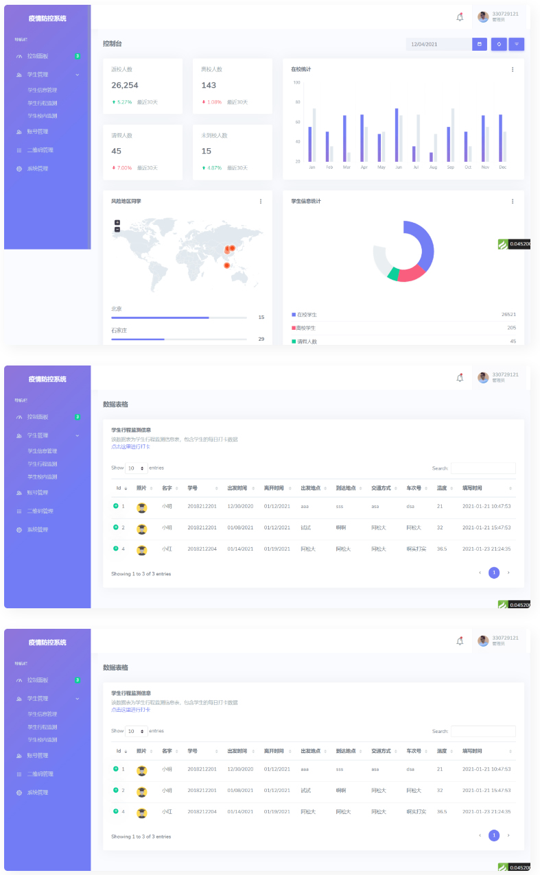 校园疫情防控进出登记thinkphp管理系统源码-老蔡源码网