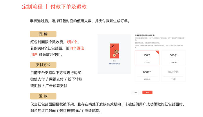 如何做微信红包封面项目?插图1 如何做微信红包封面项目?插图1