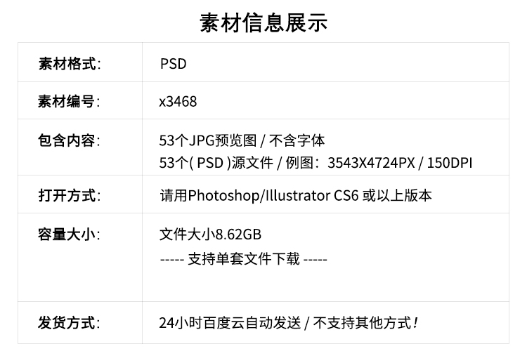 2022新年除夕年夜饭插画海报模板PSD素材图插图3