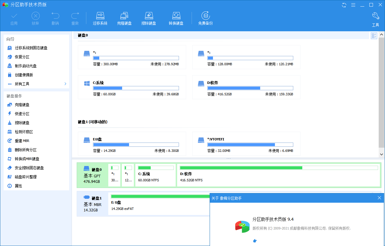 分区助手技术员v9.7.0特别版-老蔡源码网