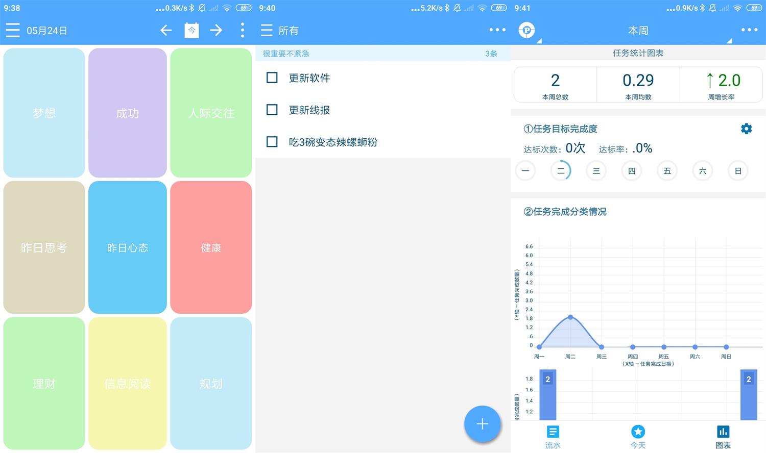 安卓奇妙日程v7.3.2高级版-老蔡源码网