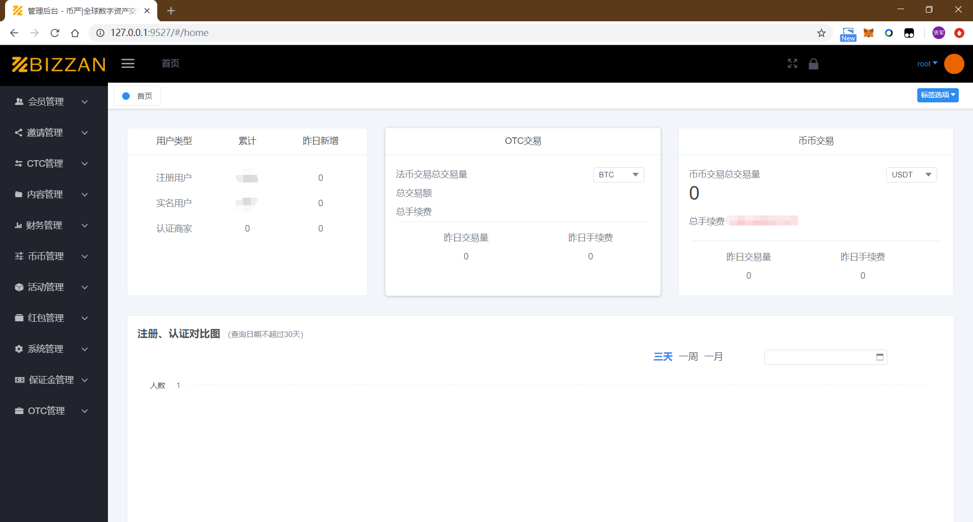 二开修复版CoinEx币严Java区块链交易所源码运营版 币币+法币+永续+期权插图2
