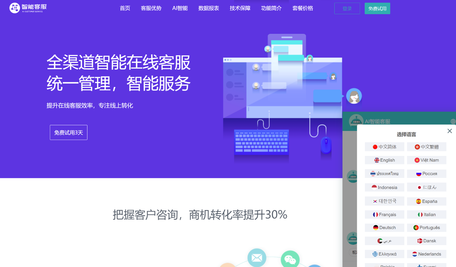 带桌面推送Ai智能客服系统在线客服源码-老蔡源码网