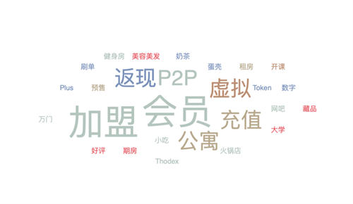 嚣张电商平台,卷款千万跑路还发公告说自己跑路了!插图2 嚣张电商平台,卷款千万跑路还发公告说自己跑路了!插图2