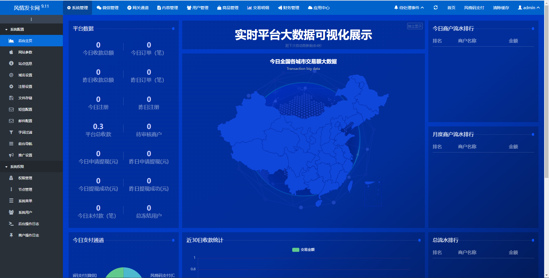 鲸发卡企业发卡网源码免授权-老蔡源码网