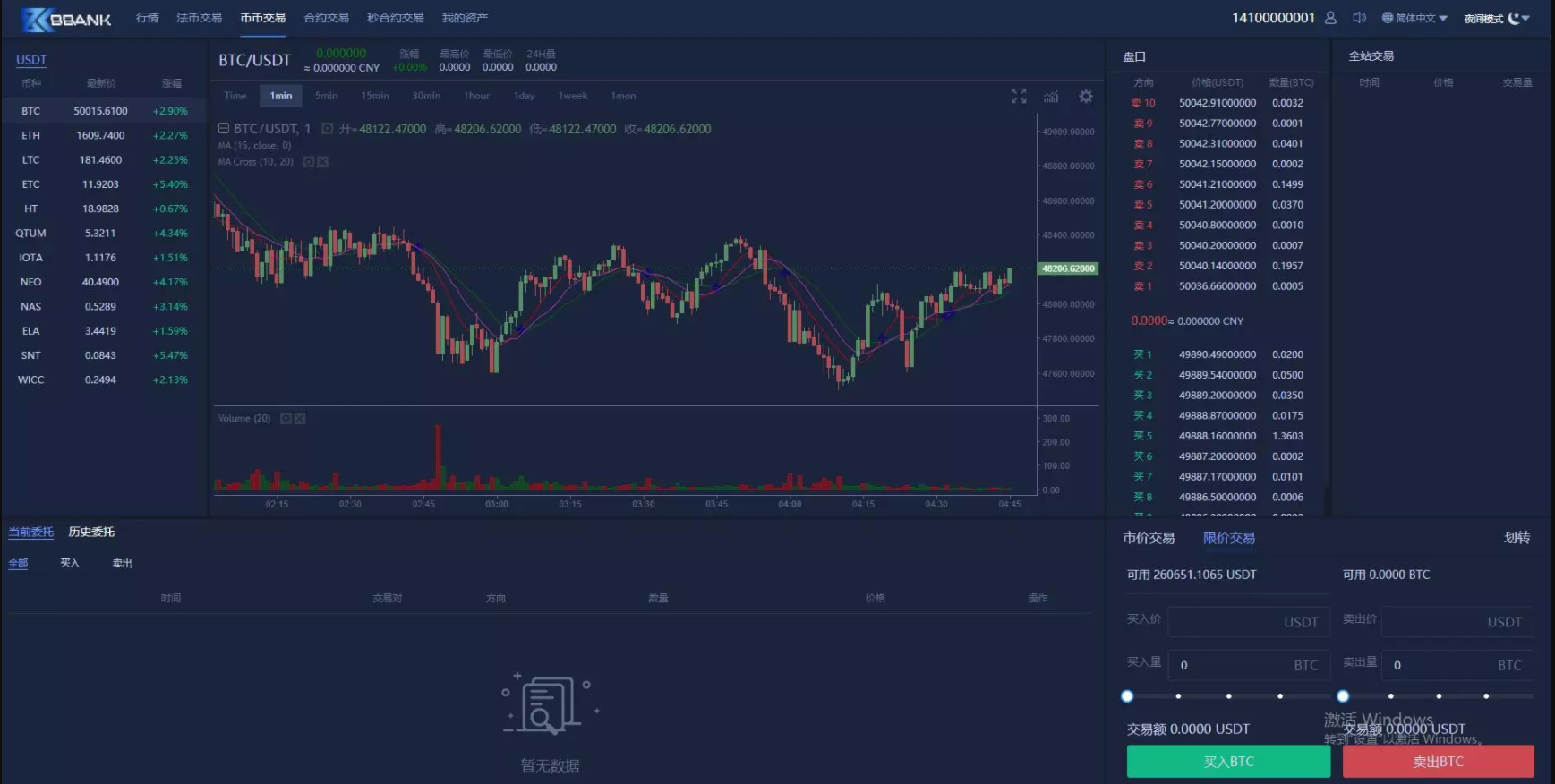 运营版交易所/富汇交易所源码/区块链证券两融/股票/指数/配资交易所|虚拟交易+多语言-老蔡源码网