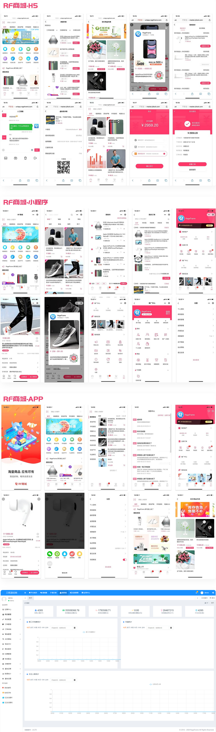D1012【多端商城源码】全开源的基础商城销售功能的开源微商城-老蔡源码网