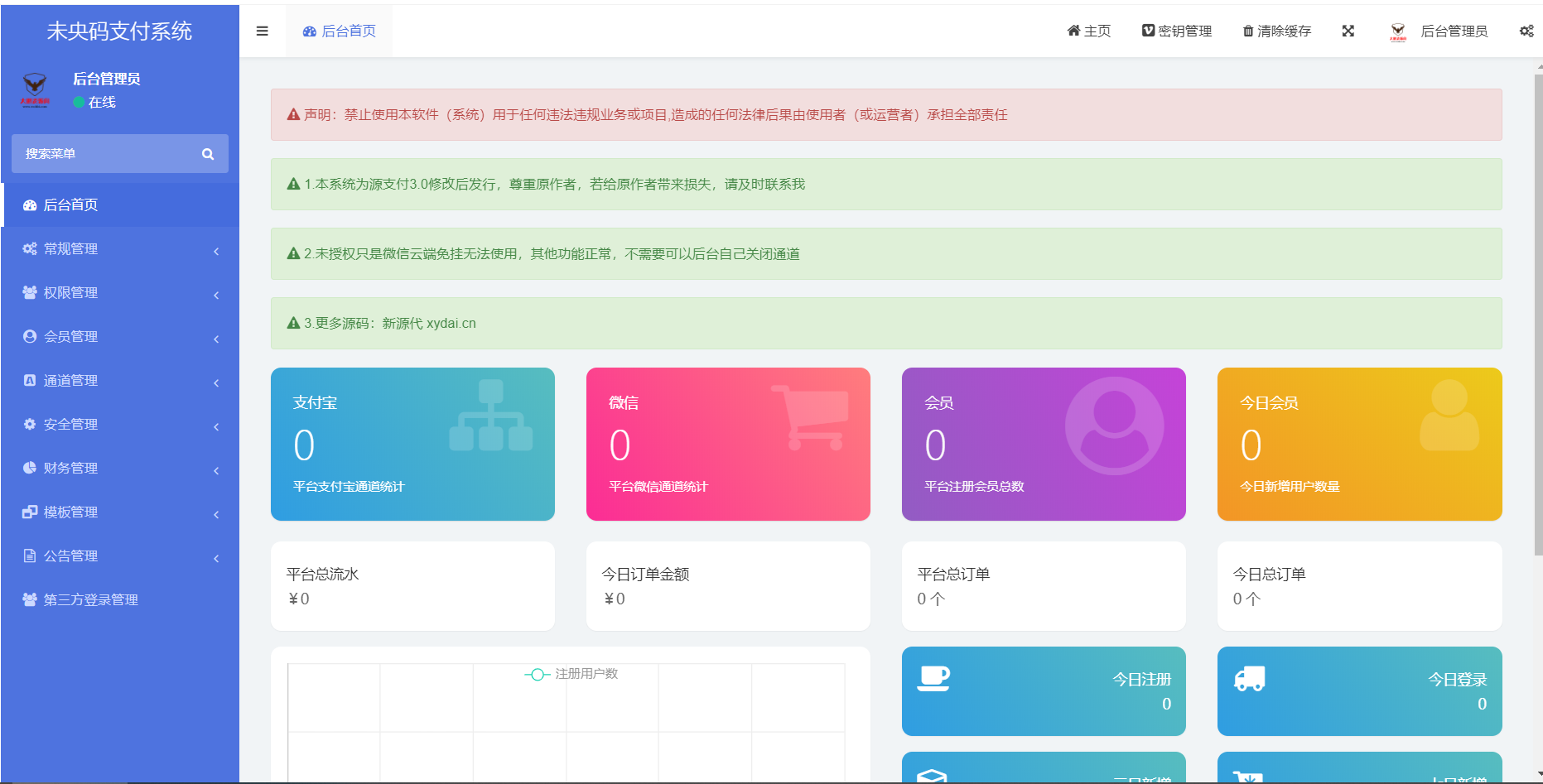 D1010 【老蔡亲测】个人免签约免挂机+即时到账系统+微信店员监控插件-老蔡源码网